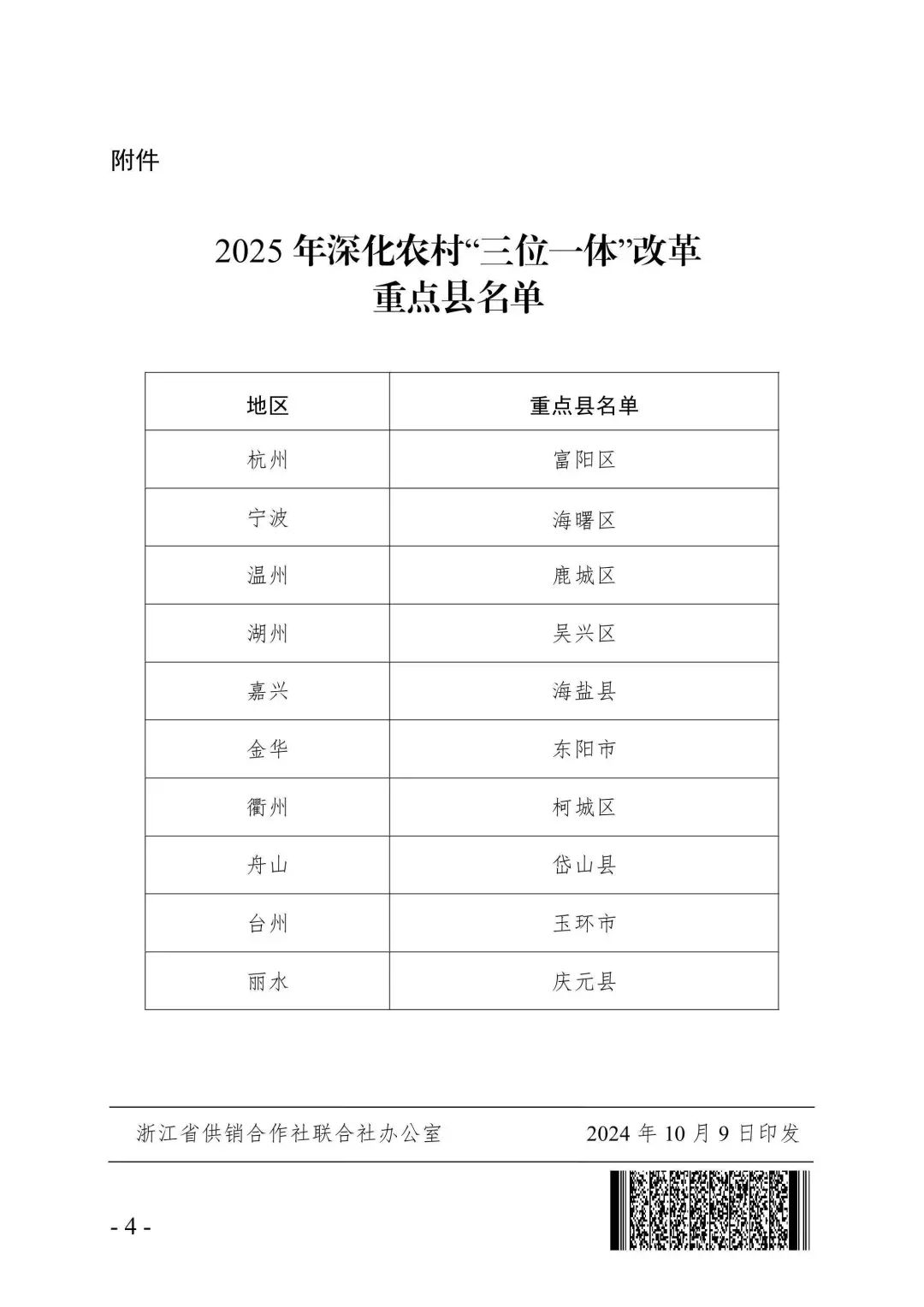 庆元县被确定为2025年深化农村“三位一体”改革重点县 